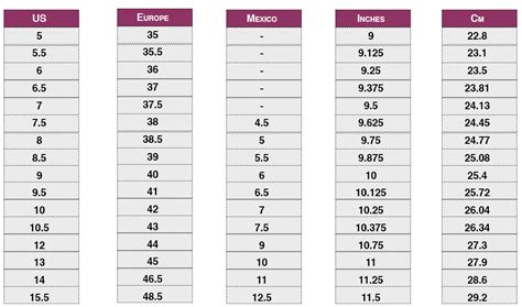 women's shoe size conversion chart.